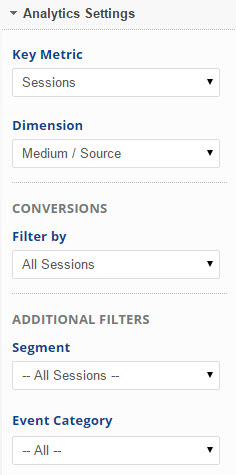 select Analytics filters