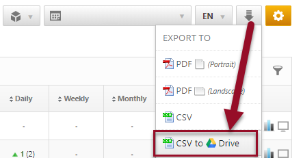 Export Report to Google Drive