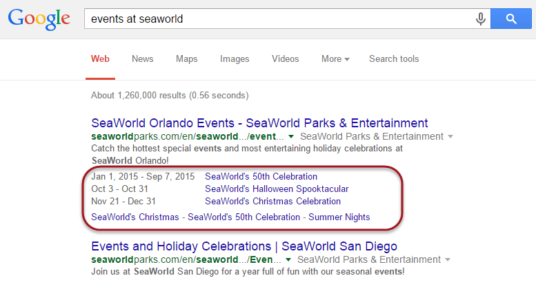 SERP Events in rank tracking report