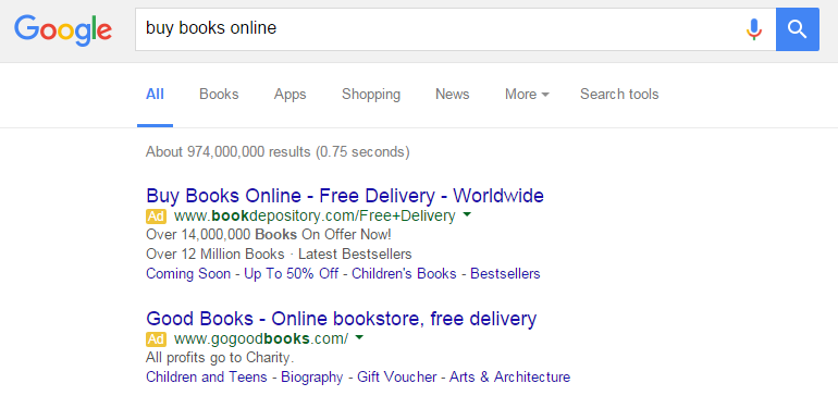 Paid results in Google SERPs