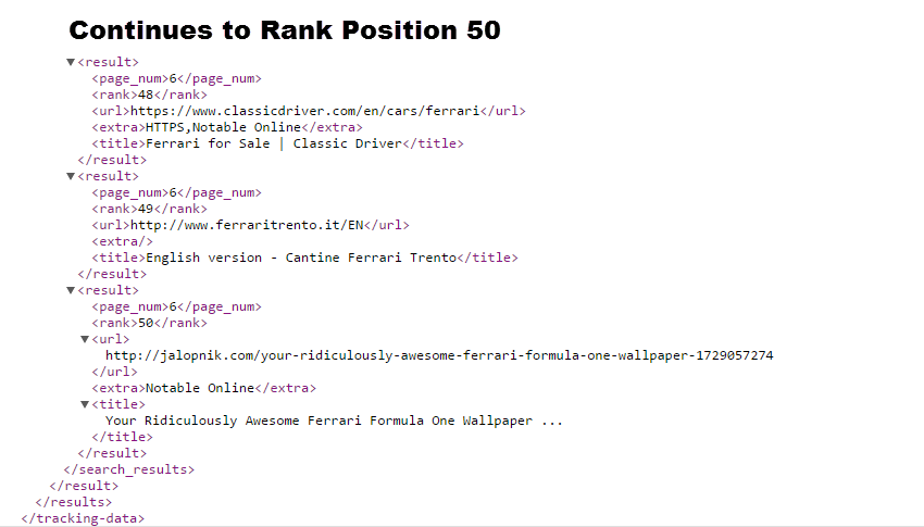 Top 50 Landing Pages with Result types Indicators