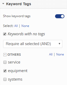 filter by keyword tags