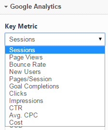 Google Analytics Key Metric